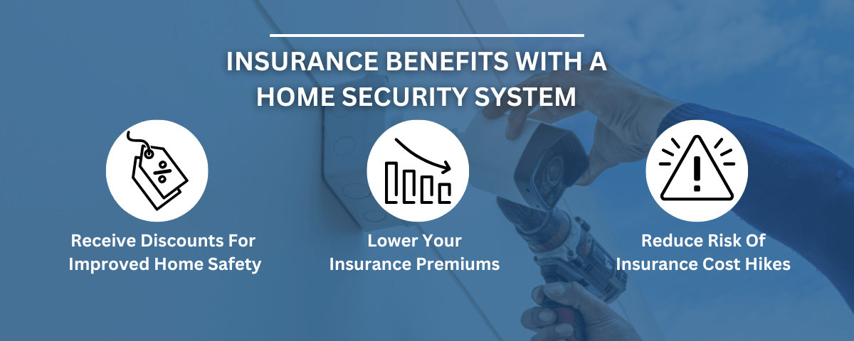 INSURANCE BENEFITS WITH A HOME SECURITY SYSTEM